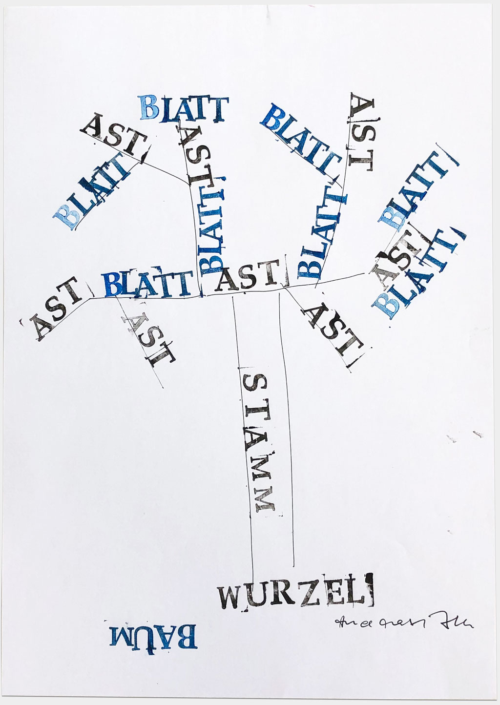 Beck, Andreas, Staatsintendant München, „Ohne Titel“ 1, 30x21 cm, Stempel auf Papier